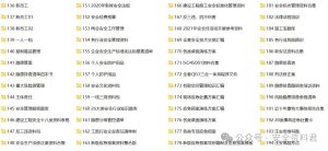 图片[3]-安全人必备的资料库，海量资料，无限制快捷下载，持续更新！-安全资料库